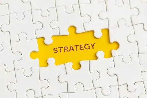Designing Complex Software: A Strategic Approach