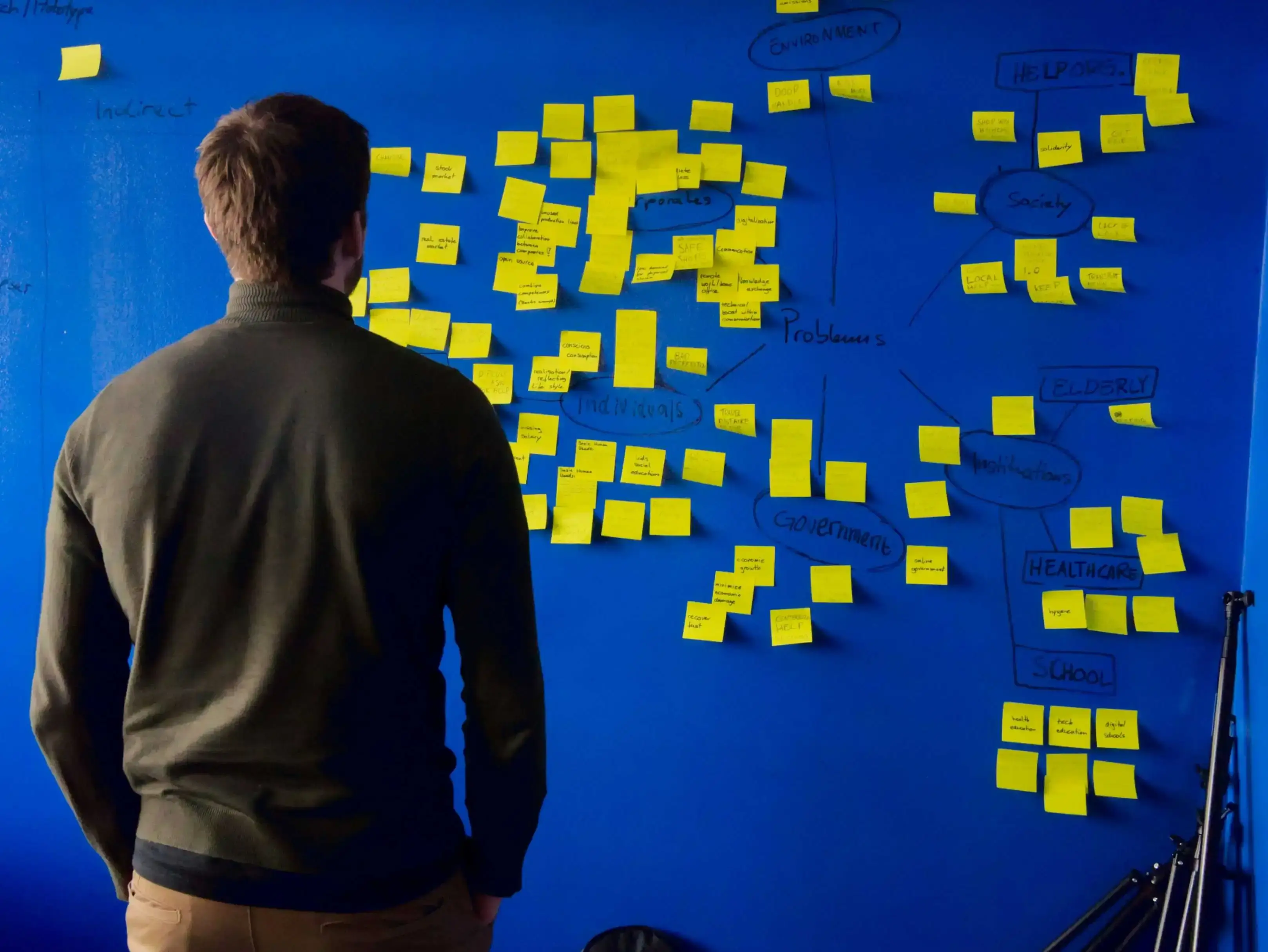 Why Software Development Companies in India Are the Smart Choice for Your Startup’s MVP